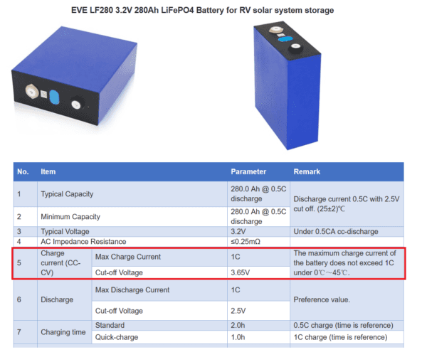 What Should I Charge My Lifepo Battery Clever Solar Power