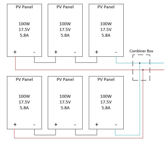 hybrid connection of solar panels