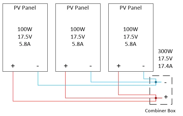 wiring solar panels in parallel diagram