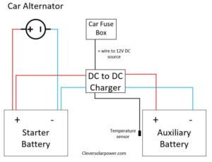 DC to DC battery charger circuit diagram