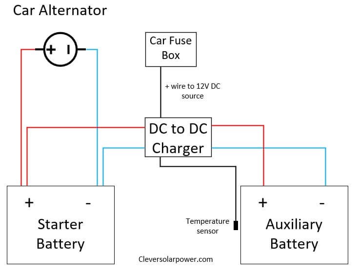 48 volt dc circuit diagram