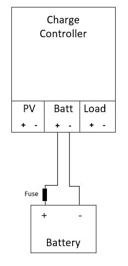 connecting the battery to the charge controller