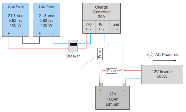 How to Connect Two Solar Panels to one Battery