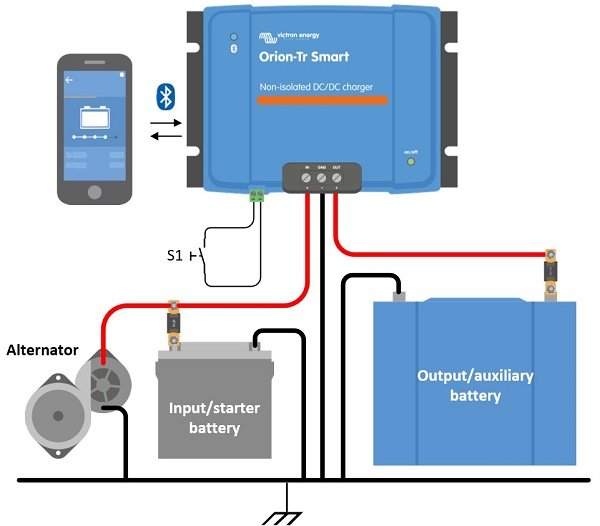 Victron DC to DC charger for the orion