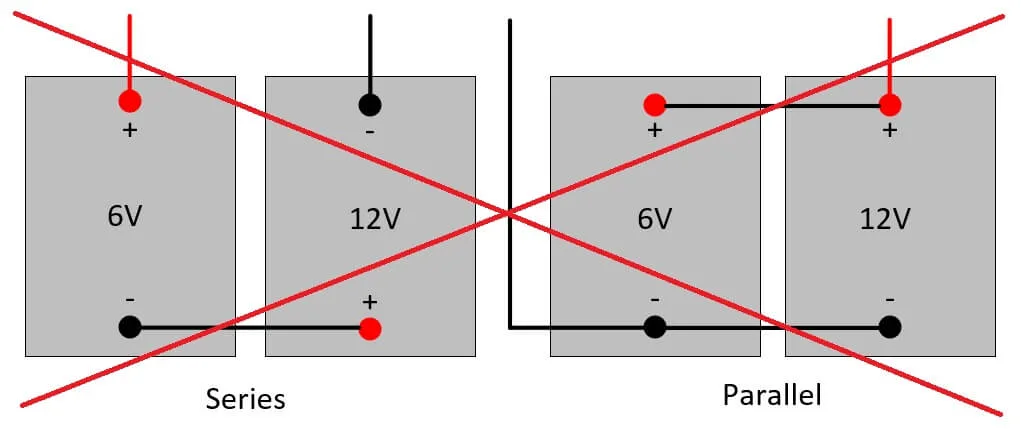 different battery voltage series or parallel