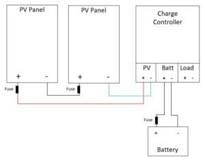 how to connect two solar panels to one controller and one battery
