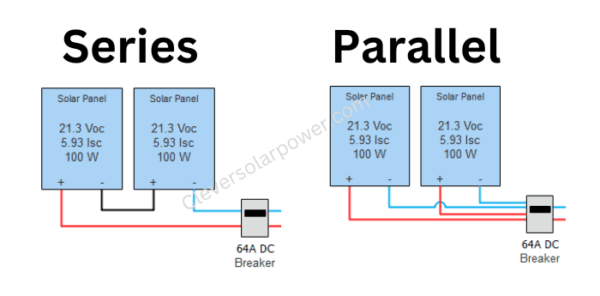 How to Connect Two Solar Panels to one Battery