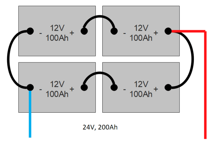 Batteries in Series vs Parallel [Diagrams]