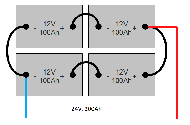 Batteries In Series Vs Parallel Diagrams