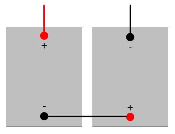 two batteries in series