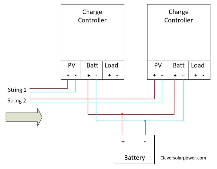 Solar charge controller схема