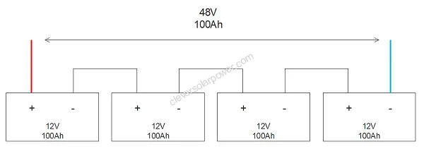 4 lithium batteries in series
