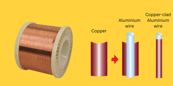 Copper vs Aluminum Wire: Pros, Cons, and Applications-Industry  new-Professional Solar,PV,photovoltaic Wire & Cable Manufacturer, JOCA  CABLE