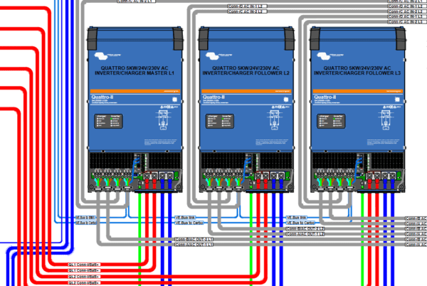 Two Inverters on one Battery Bank ‣ Clever Solar Power