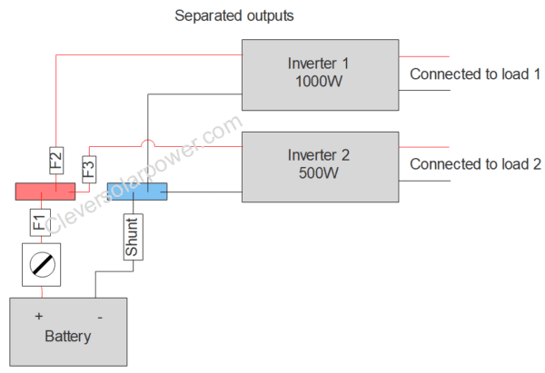 Two Inverters on one Battery Bank ‣ Clever Solar Power