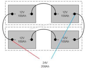 Learn How To Connect V Batteries To Make V