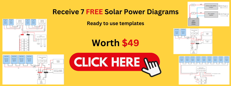 LiFePO4 Voltage Charts (1 Cell, 12V, 24V, 48V)