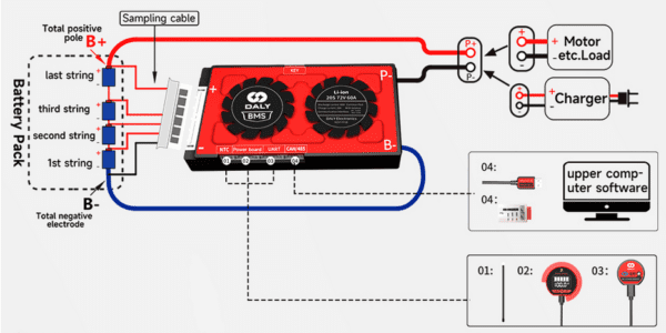 Daly Bms Wiring Diagram | Clever Solar Power