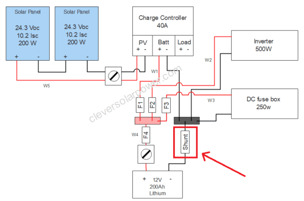 What is A Shunt in Electrical Battery Systems?